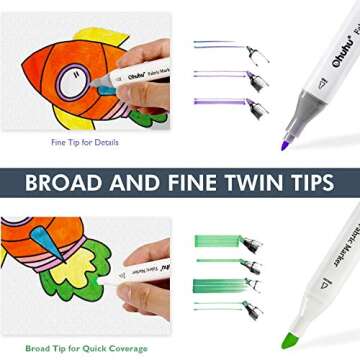 Ohuhu 36 Colors Dual Tip Fabric Markers - Non-Toxic & Permanent for DIY Crafts