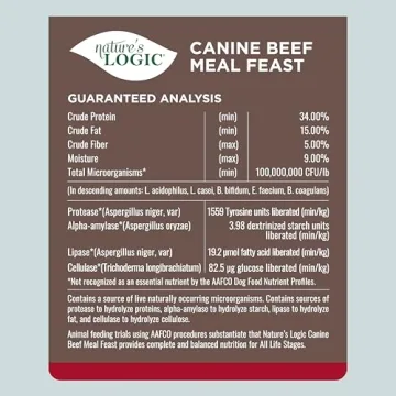 Natural & Gluten-Free Dog Food from Nature's Logic