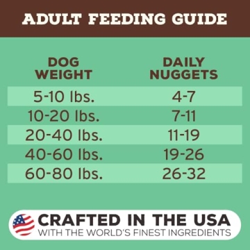 Healthy Freeze Dried Dog Food Nuggets - Premium Chicken