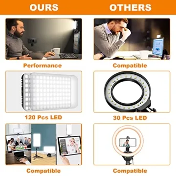 6.1 Inch Video Conference Lighting Panel for Video Calls
