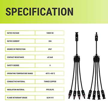 Newpowa Solar Panel Connectors for Easy Installation