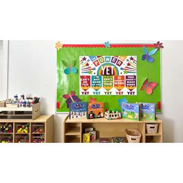 Sproutbrite Growth Mindset Classroom Decorations - Banner Posters for Teachers - Bulletin Board and Wall Decor for Pre School, Elementary (Non Laminated)