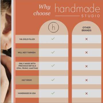 Bristol Cuff Bracelet | Gold Stack Bracelet | Gold-Filled for Women | Simple and Elegant | Minimalist Jewelry | Waterproof Everyday Wear | Handmade