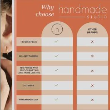 Bristol Cuff Bracelet | Gold Stack Bracelet | Gold-Filled for Women | Simple and Elegant | Minimalist Jewelry | Waterproof Everyday Wear | Handmade