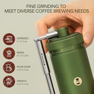 Timemore S3 Manual Coffee Grinder - External Adjustment with Stainless Steel Patented Burr | Hand Coffee Grinder Hign Presicion | Premium Timemore Grinder Chestnut S3, Green