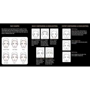 Elizabeth Mott Bronzer Contour Kit & Highlighting Powder - Cruelty Free & Paraben Free - 6 Shades for a Natural Glow