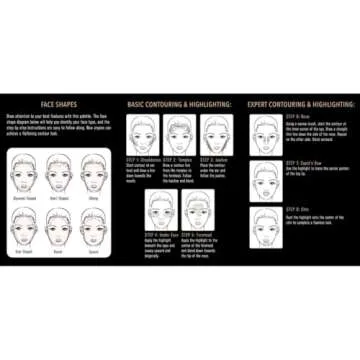 Elizabeth Mott Bronzer Contour Kit & Highlighting Powder - Cruelty Free & Paraben Free - 6 Shades for a Natural Glow