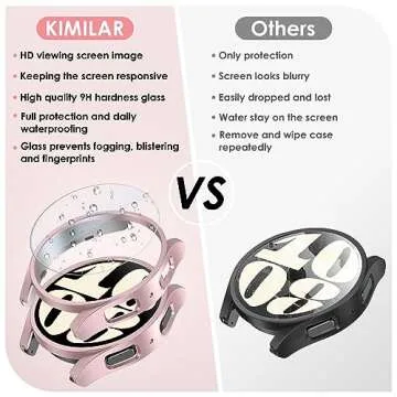 KIMILAR Galaxy Watch 6 40mm Screen Protector Case Pack