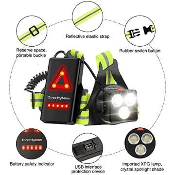 Night Running Lights with Reflective Vest Gear for Safety