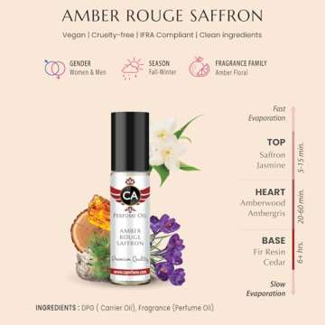 CA Perfume Amber Rouge Saffron Fragrance Body Oil For Women & Men Roll On 0.33fl oz / 10ml