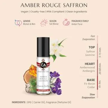 CA Perfume Amber Rouge Saffron Fragrance Body Oil For Women & Men Roll On 0.33fl oz / 10ml