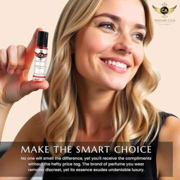 CA Perfume Amber Rouge Saffron Fragrance Body Oil Roll On