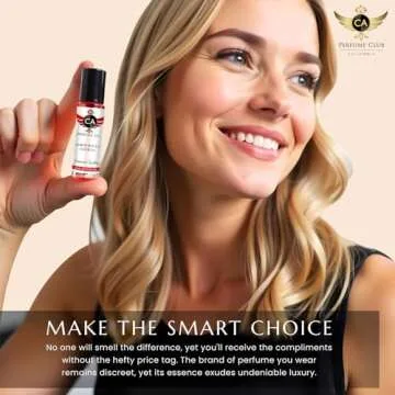 CA Perfume Amber Rouge Saffron Fragrance Body Oil Roll On