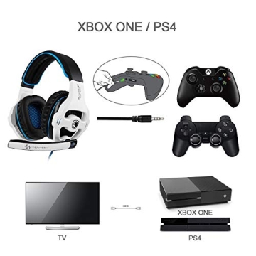 Affordable HOUSAI Gaming Headset for Xbox and PS5