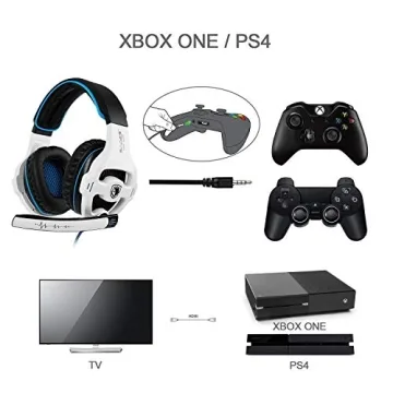 Affordable HOUSAI Gaming Headset for Xbox and PS5