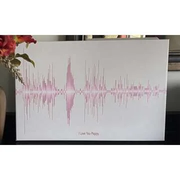 Soundwave Art Custom Canvas - Personalize Your Memories