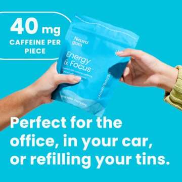 NeuroGum Energy Caffeine Gum - Sugar Free with L-theanine + Natural Caffeine + Vitamin B12 & B6 - No...