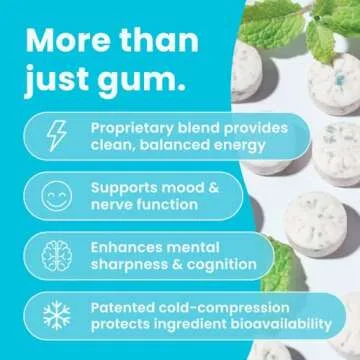 NeuroGum Energy Caffeine Gum - Sugar Free Focus Supplement