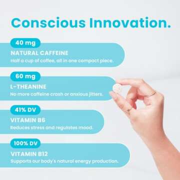 NeuroGum Energy Caffeine Gum - Sugar Free Focus Supplement