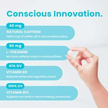 NeuroGum Energy Caffeine Gum - Sugar Free Focus Supplement