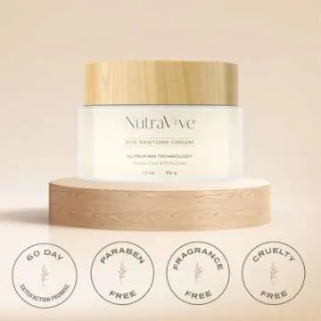 NutraVive Eye Restore Cream – Reduce Puffy Eyes & Dark Circles
