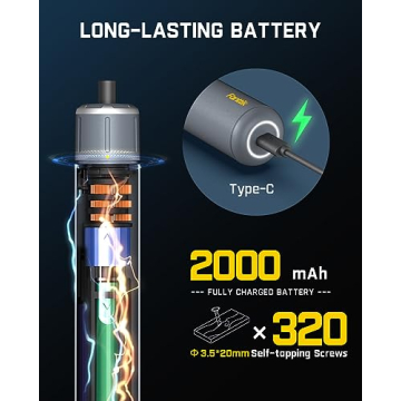 Fanttik S1 Pro Cordless Electric Screwdriver with 14 Bits