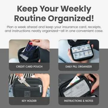 Made Easy Kit Pill Case - Weekly Medicine Organizer with Removable Seven-Day Vitamin & Supplement Box - Premium Neoprene for Travel Purse Accessory (Black)