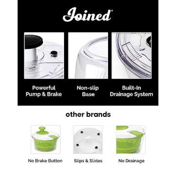 Joined Large Pump Salad Spinner with Drain, Bowl, and Colander - Quick and Easy Multi-Use Lettuce Spinner, Vegetable Dryer, Fruit Washer, Pasta and Fries Spinner - 6.33 Qt