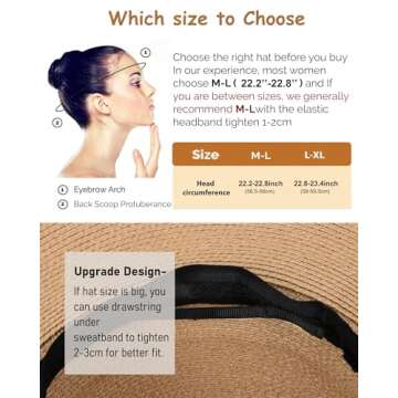 FURTALK Panama Hat Sun Hats for Women Men Wide Brim Fedora Straw Beach Hat UV UPF 80+ Beige