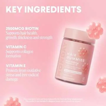 MONDAY HAIRCARE Hair Gummies for Thicker and Stronger Hair (60 Count) Strawberry Flavored - Biotin, Vitamin C, E, Supplement for Women and Men