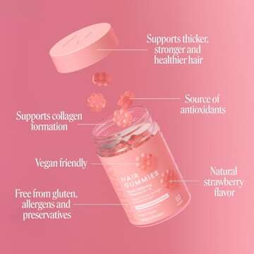 MONDAY HAIRCARE Hair Gummies for Thicker and Stronger Hair (60 Count) Strawberry Flavored - Biotin, Vitamin C, E, Supplement for Women and Men