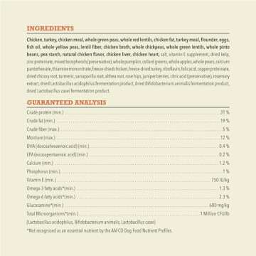 ACANA Grain Free Dry Dog Food, Puppy Recipe, 4.5lb