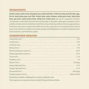 ACANA Grain Free Dry Dog Food, Puppy Recipe, 4.5lb