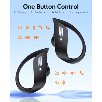 Wireless Earbuds 80Hrs Bluetooth 5.3 Headphones, Bluetooth Earbuds Stereo Bass Sound Ear Buds, IPX7 Waterproof Sports Over Ear Earphones with Earhook, LED Power Display, for Running Workout Black