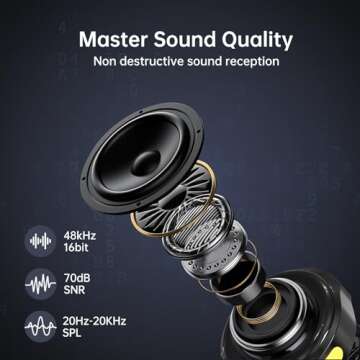 Yinker Wireless Lavalier Microphone - Dual Mic, 100FT Range