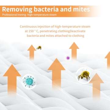 Portable Handheld Steamer for Clothes, 2-in-1 Ironing & Steaming,180° Rotatable Multi-Directional, Mini Travel Steamer,suitable for clothing of the majority of sizes/thickness for Dorm Room, White