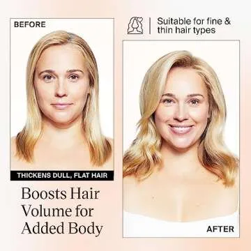 Eva NYC Volumizing Spray for Fine Hair - 5.4 fl oz