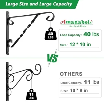 AMAGABELI 12 Inch Hanging Brackets for Outdoor Decor