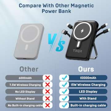 TXQX 10000mAh Wireless Power Bank with Built-in Cables