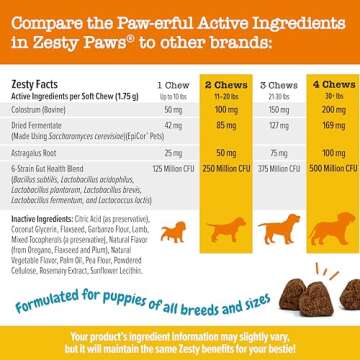 Zesty Paws Puppy Allergy Relief - Omega 3 Soft Chews