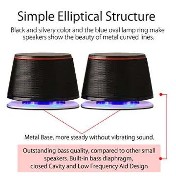 Sanyun SW102 Computer Speakers with Deep Bass and Clarity
