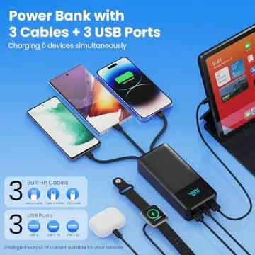 High-Capacity 50800mAh Power Bank with Fast Charging