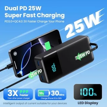 High-Capacity 50800mAh Power Bank with Fast Charging