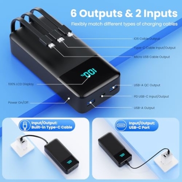 High-Capacity 50800mAh Power Bank with Fast Charging