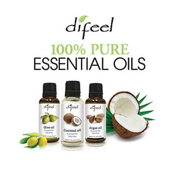 Difeel Essential Oils 100% Pure Peppermint Oil 1 ounce
