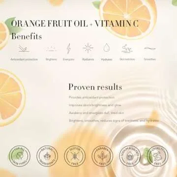 Skin Care Set for Women - Rosa Acca Home Spa Kit