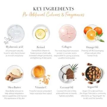 Skin Care Set for Women - Rosa Acca Home Spa Kit