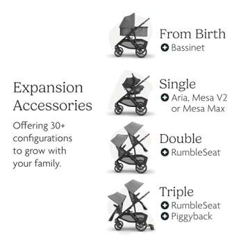 UPPAbaby Vista V3 Stroller - Full-Size Single-to-Double Stroller System - Toddler Seat, Bug Shield, Rain Shield, and Storage Bag Included - Jake (Charcoal/Carbon Frame/Black Leather)