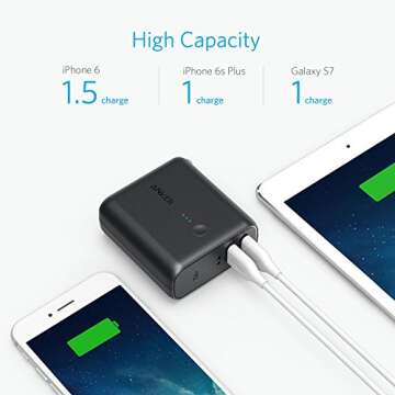 Anker PowerCore Fusion 5000, Portable Charger 5000mAh 2-in-1 with Dual USB Wall Charger, Foldable AC Plug and PowerIQ Travel Charger, Battery Pack for iPhone, iPad, Android, Samsung Galaxy, and More