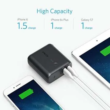 Anker PowerCore Fusion 5000, Portable Charger 5000mAh 2-in-1 with Dual USB Wall Charger, Foldable AC Plug and PowerIQ Travel Charger, Battery Pack for iPhone, iPad, Android, Samsung Galaxy, and More